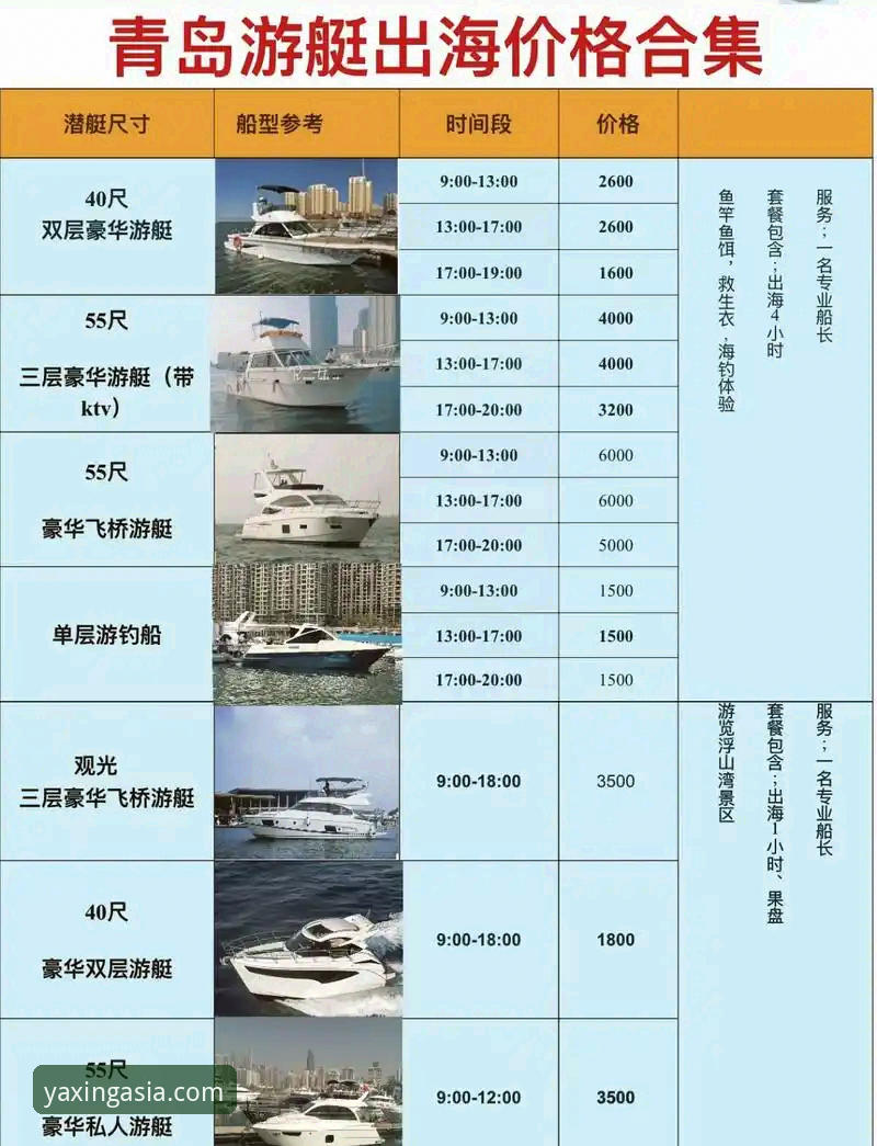 亚星房车官网价格最新版 vs 游艇价格：哪款移动空间更适合你的生活方式？